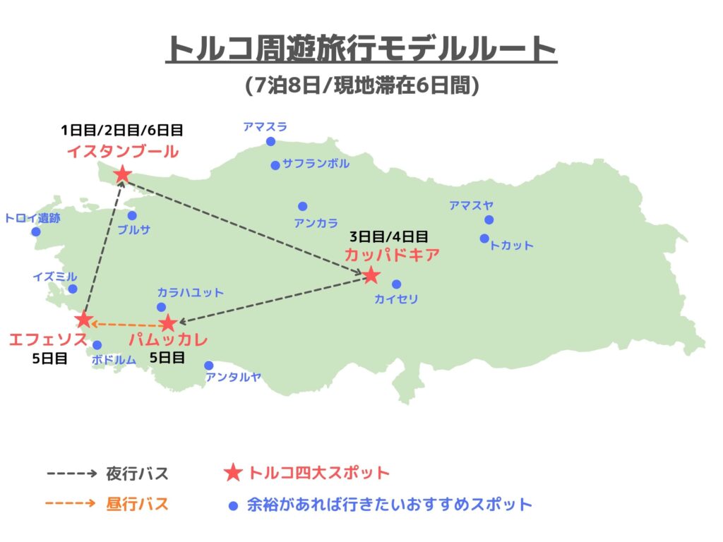 トルコ旅行 観光情報まとめページ Ca Voir さぼわーる